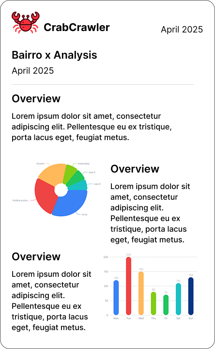 Exemplo de relatório